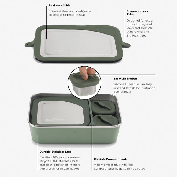 rise_food_box_diagram_all_features_0dfeb4e6-c283-47a7-ad08-08e52a00a326_600x.jpg